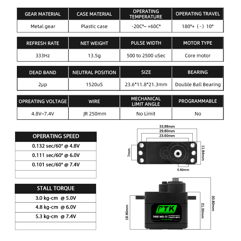 PTK 7455MG-D servo 12g Digital - огляд і ціна Rc Hobby Grade