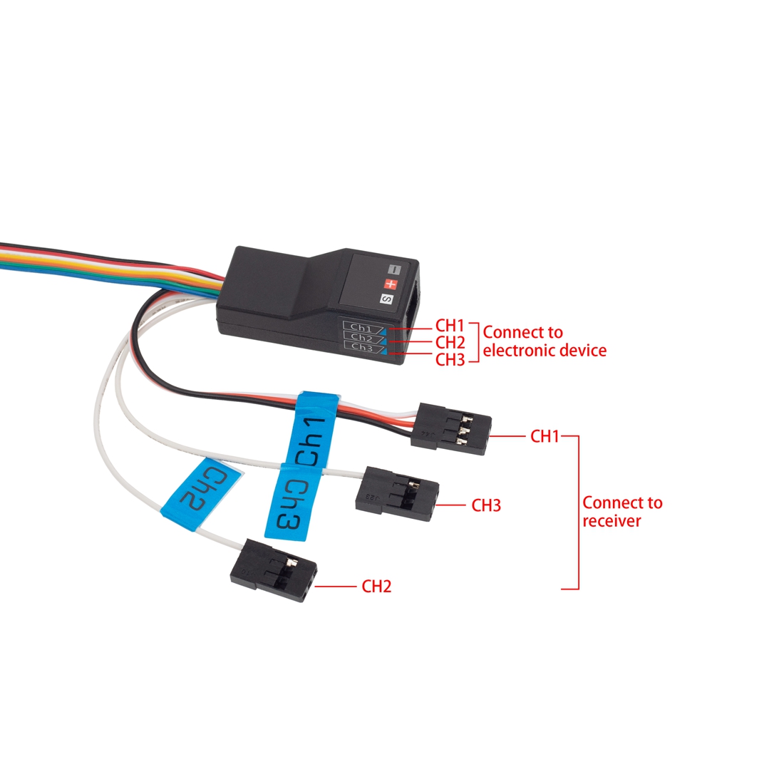 LED Light System Front & Rear  - огляд і ціна Rc Hobby Workbench