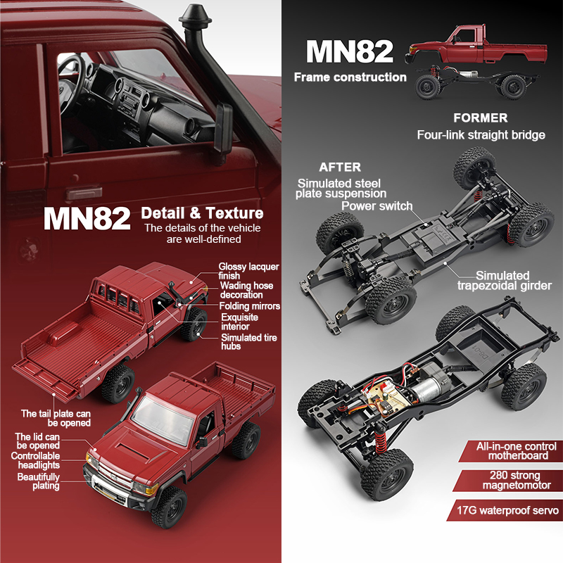 ZWN MN82 1:12 Retro Rc Car Wit - огляд і ціна Rc Hobby Workbench