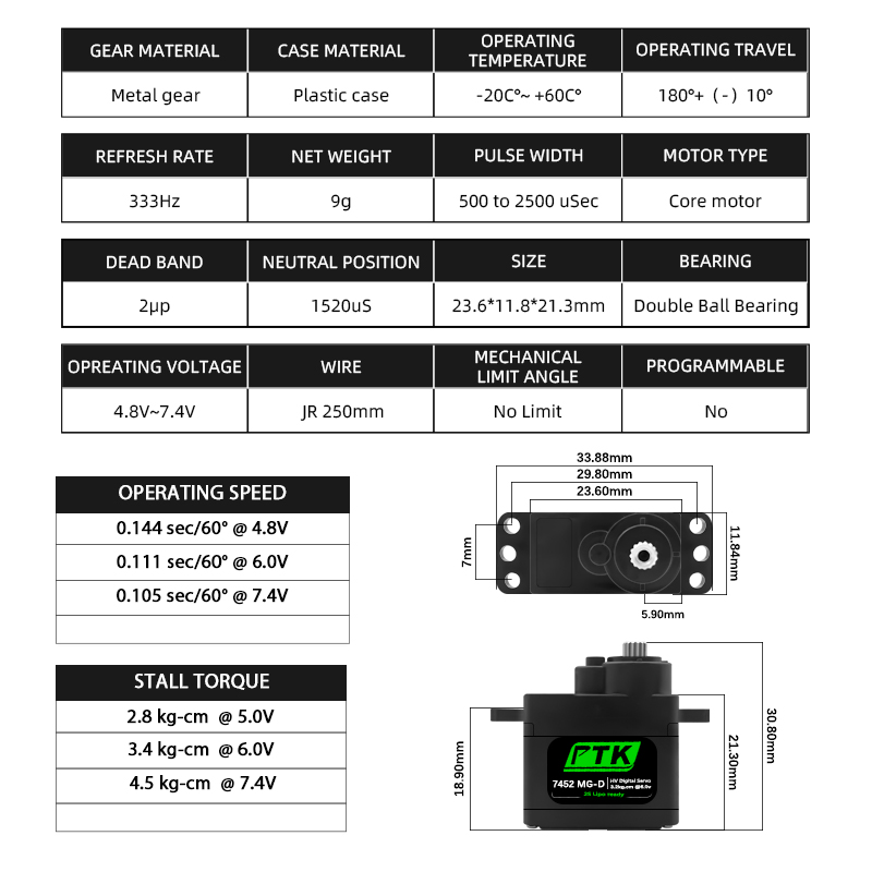 PTK 7452 MG-D 9g Digital Servo - огляд і ціна Rc Hobby Grade