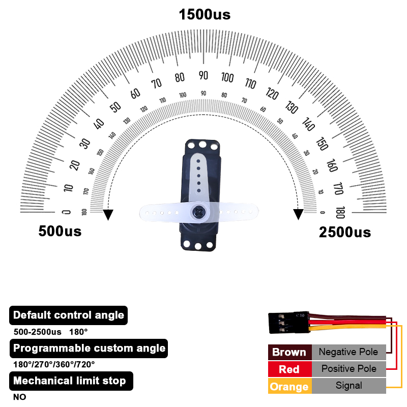 PTK 7452 MG-D 9g Digital Servo - огляд і ціна Rc Hobby Grade